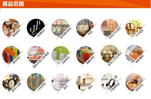 110屆上海日用百貨展正式啟動招商，開啟行業新篇章